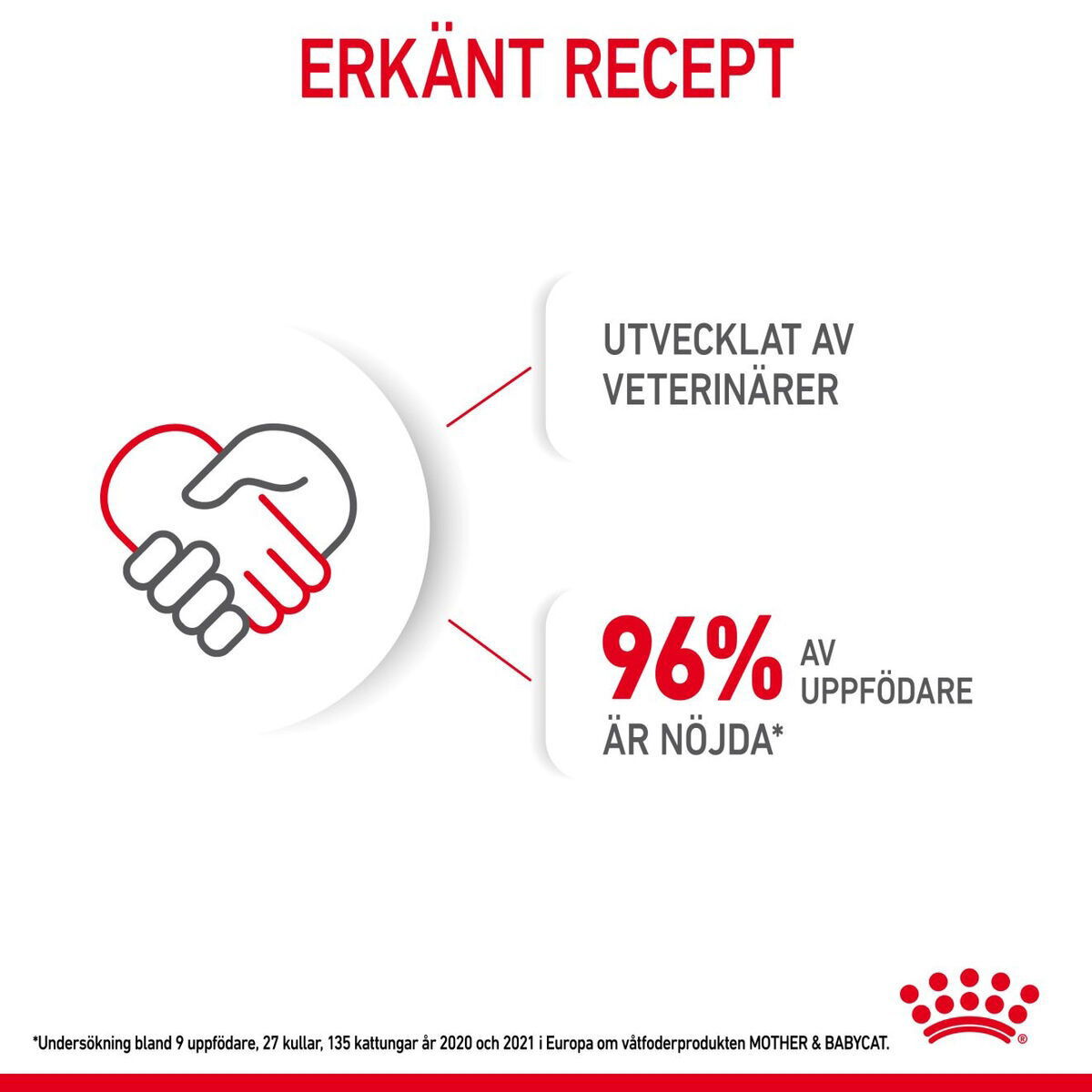 Royal Canin Mother & Babycat mousse våtfoder för katt och kattunge