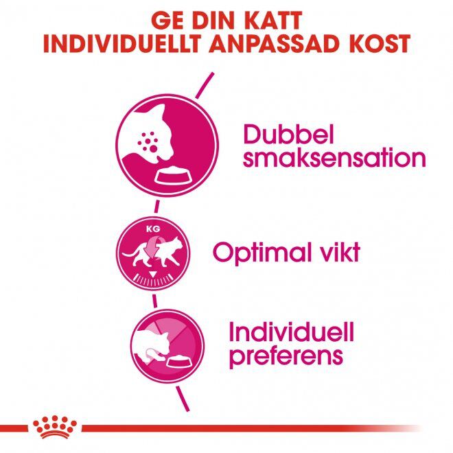 Royal Canin Savour Exigent Adult torrfoder för katt