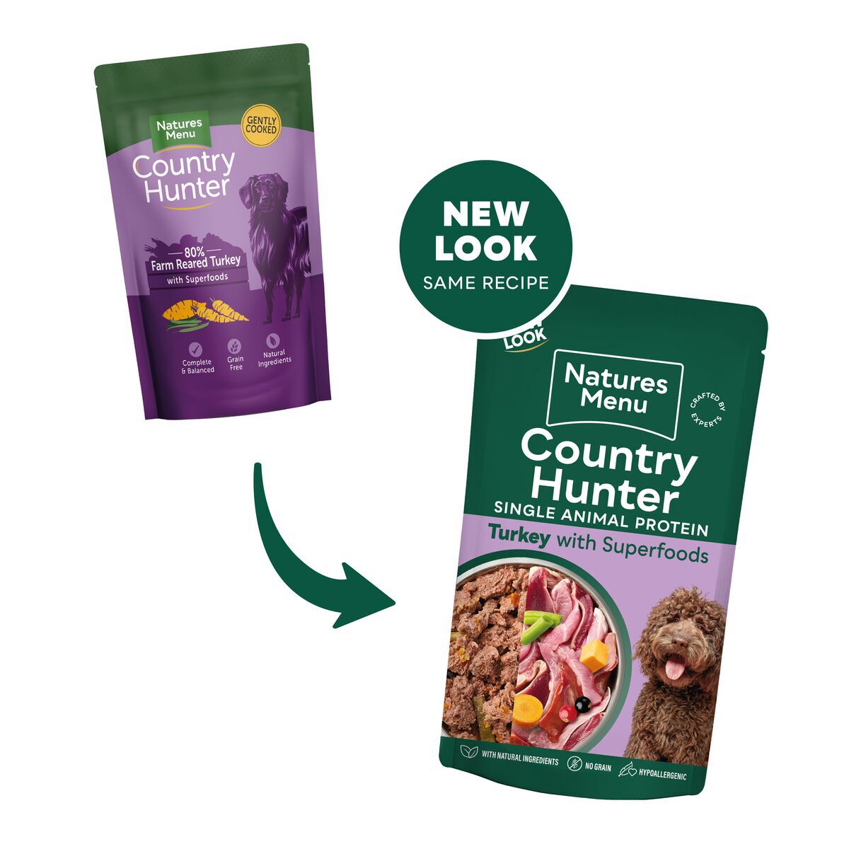 Natures:menu Country Hunter Hund Kalkon 150 g 
