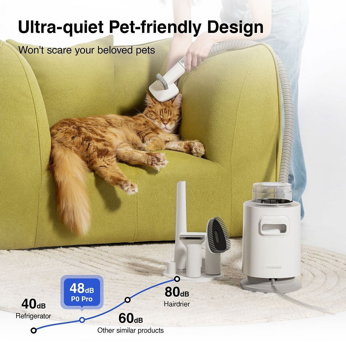 Neakasa P0 Pro Pet Grooming Kit