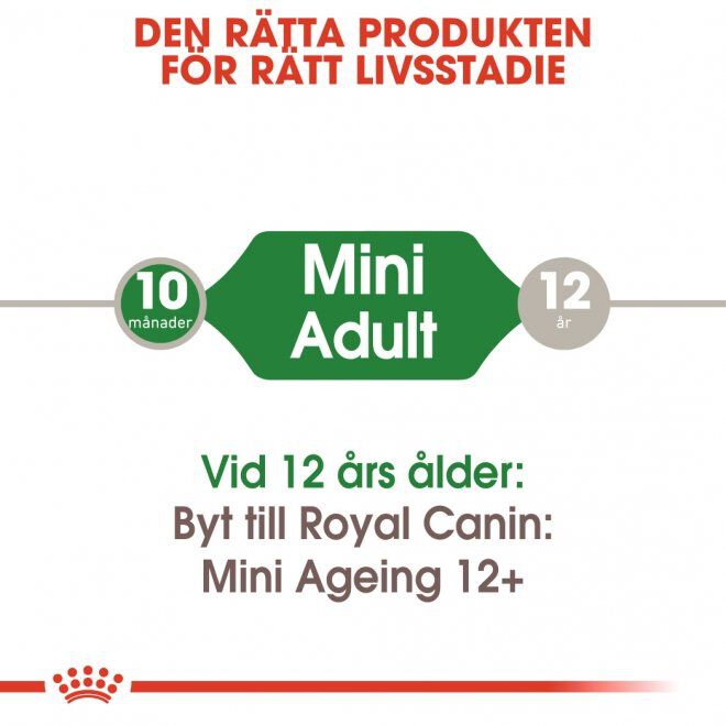 Royal  Canin Mini Adult Gravy våtfoder för hund