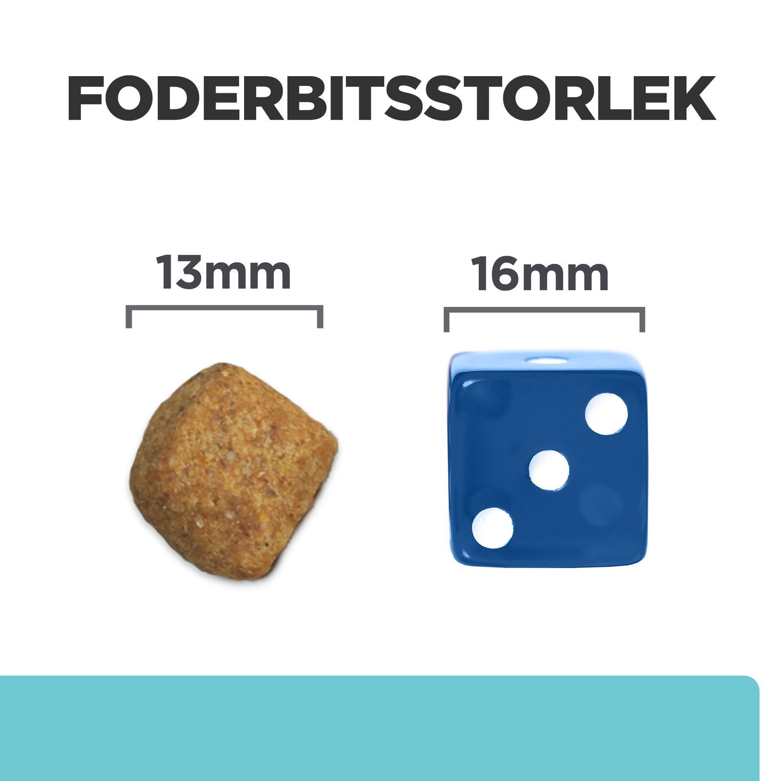 Hills Diet Cat t/d 1,5kg