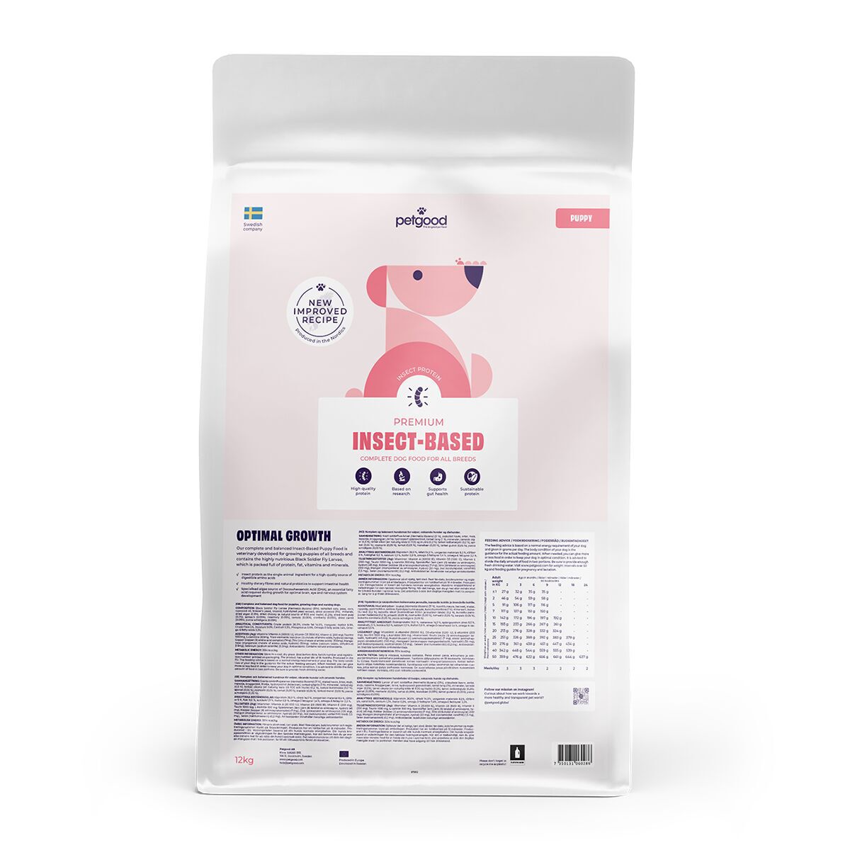 Petgood Puppy & Junior Valpfoder med Insektsprotein