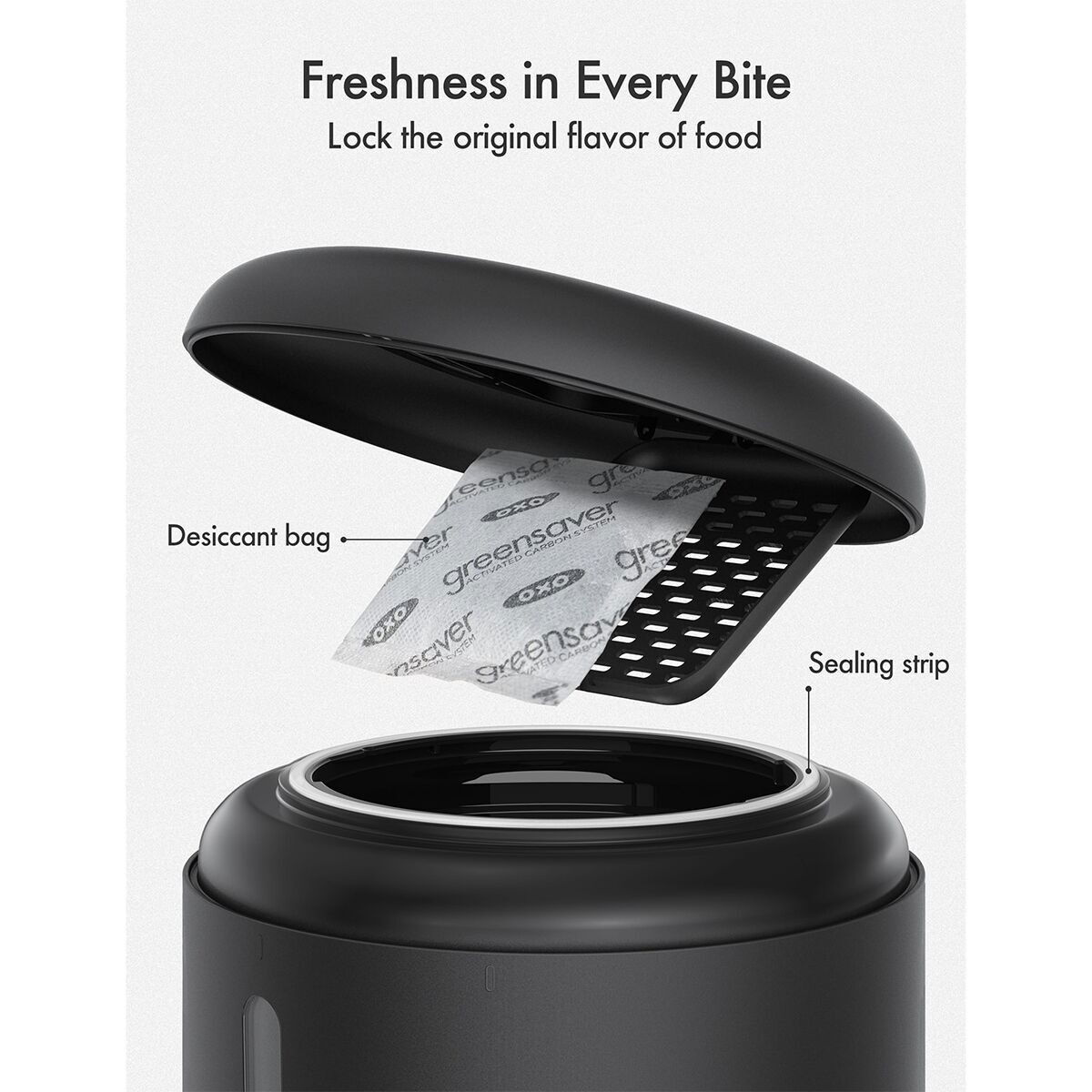 Petlibro Granary Automatic Feeder 3L White