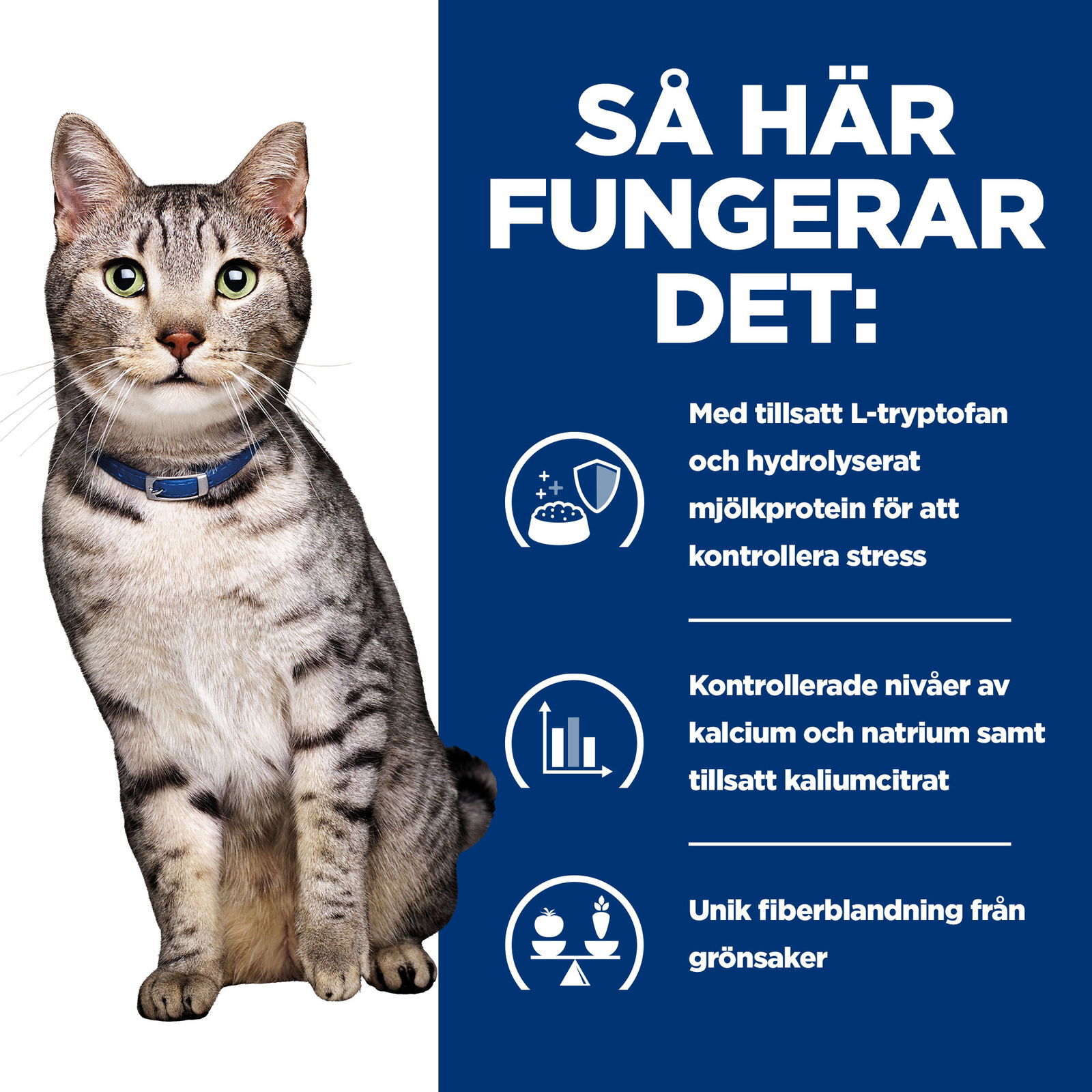 Hills Diet Cat Metabolic + Urinary Stress 1,5kg