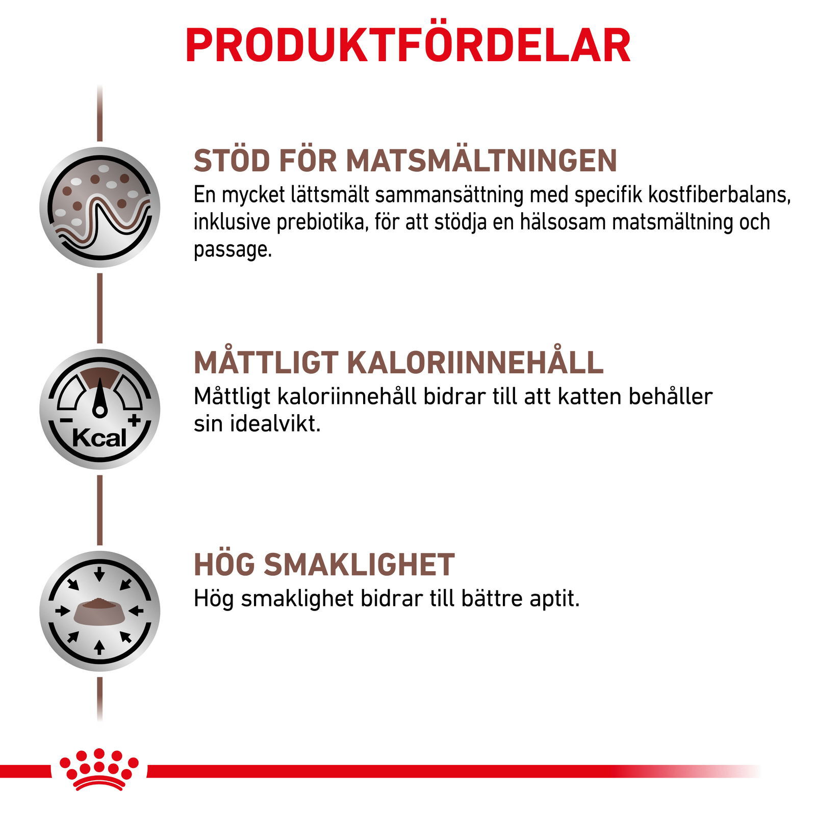 Royal Canin Veterinary Diets Gastrointestinal Moderate Calorie Slices In Gravy våtfoder för katt
