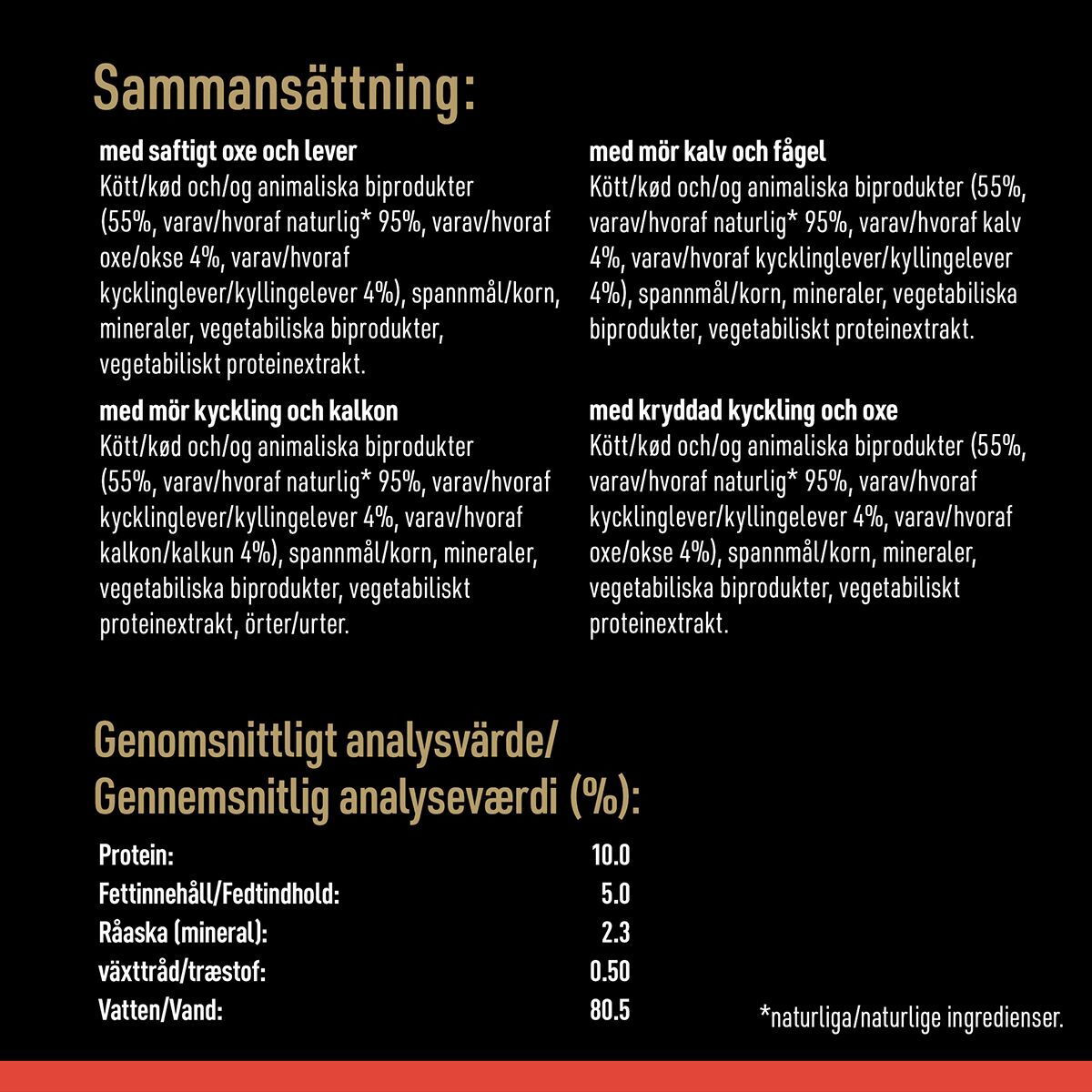 Cesar Classic adult loaf 8x150g