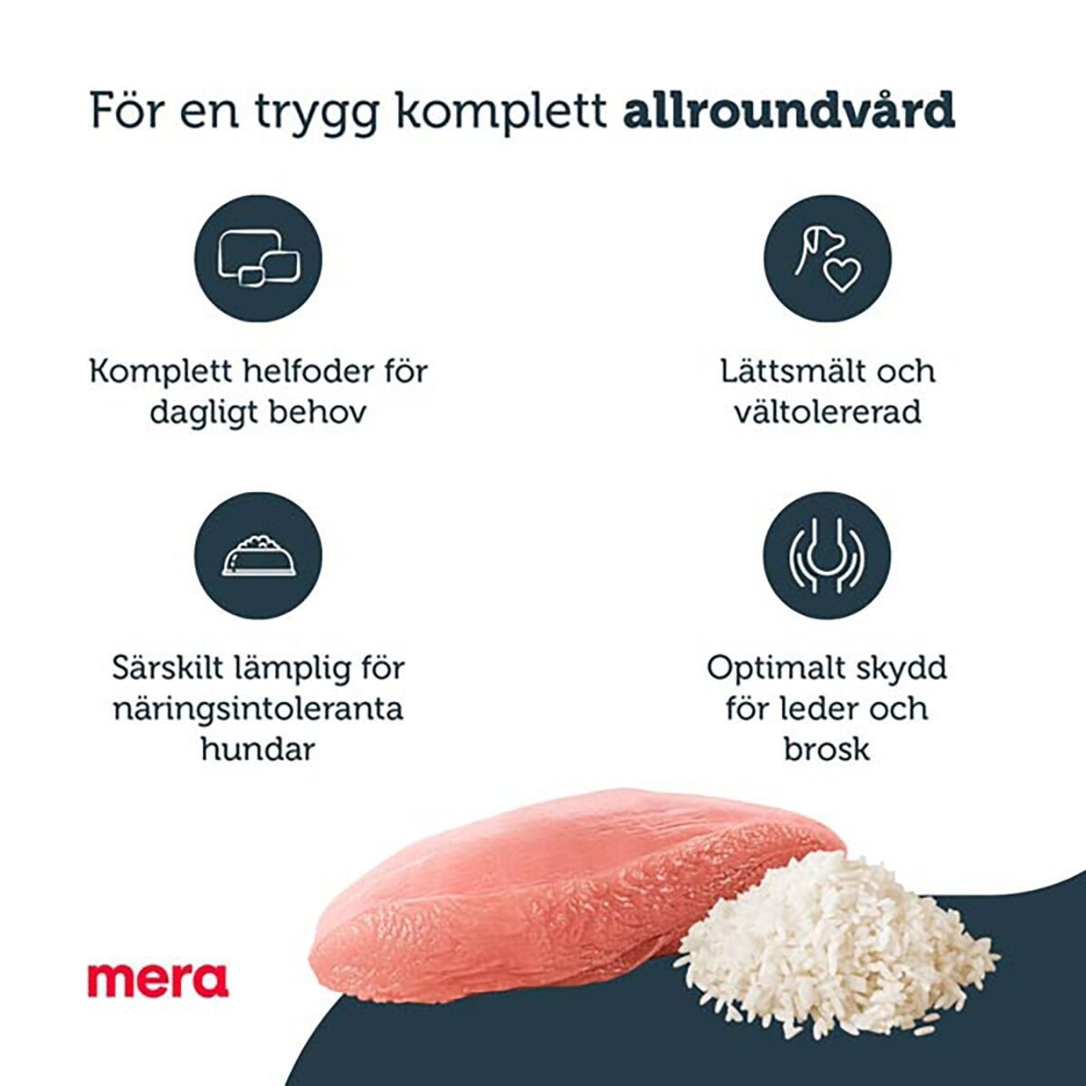 Mera Pure Sensitive Puppy Turkey&Rice