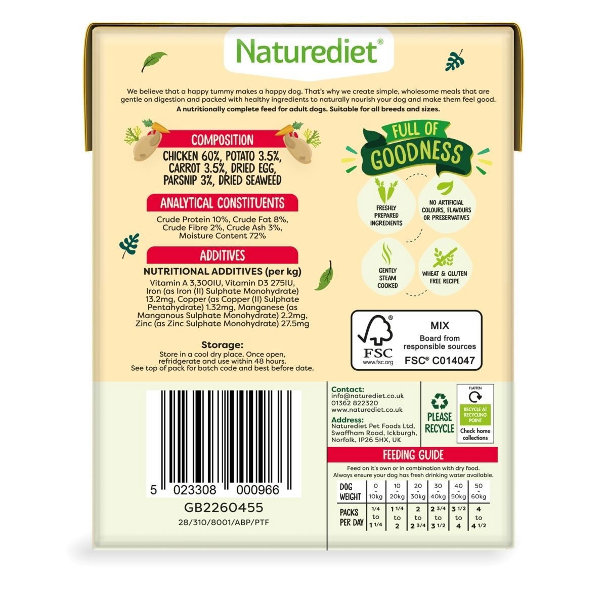 Naturediet Grain Free kyckling