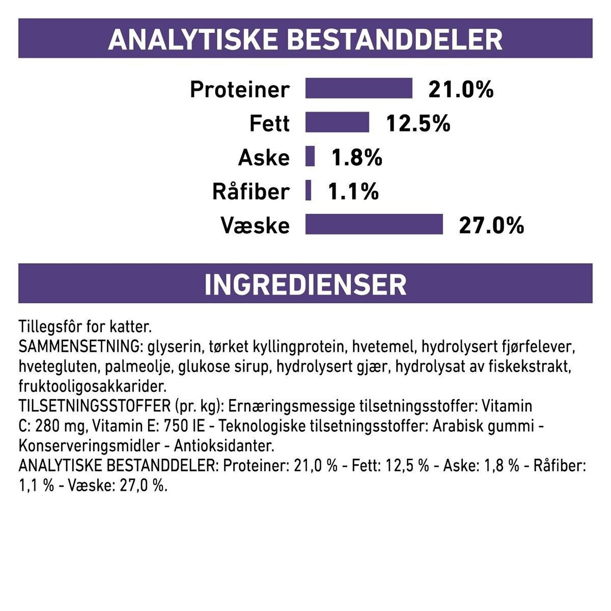 Royal Canin Veterinary Diets Cat Pill Assist 45g