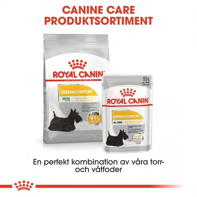Royal Canin Mini Dermacomfort