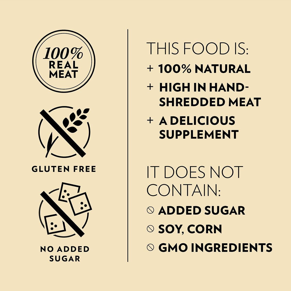 Prima Cat Saftig Kycklingfilé