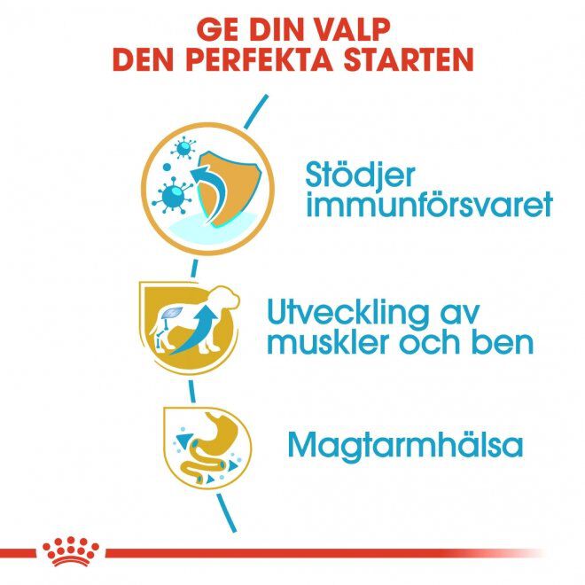 Royal Canin Rottweiler Puppy torrfoder för hundvalp