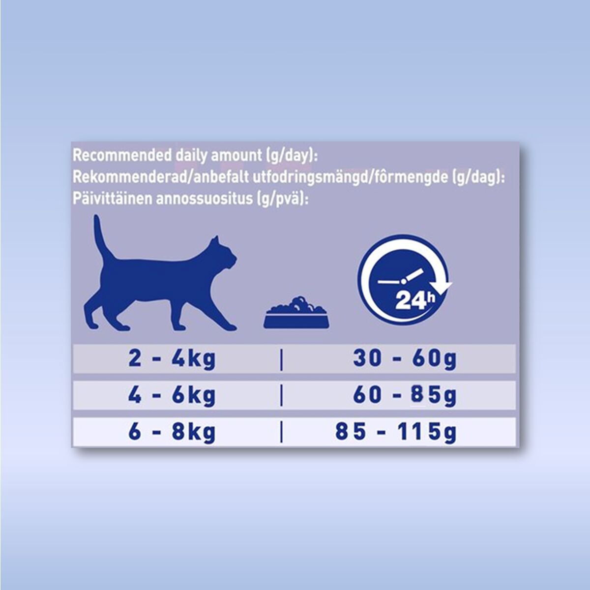 Purina ONE Sterilcat, Rik på Ox med Vete