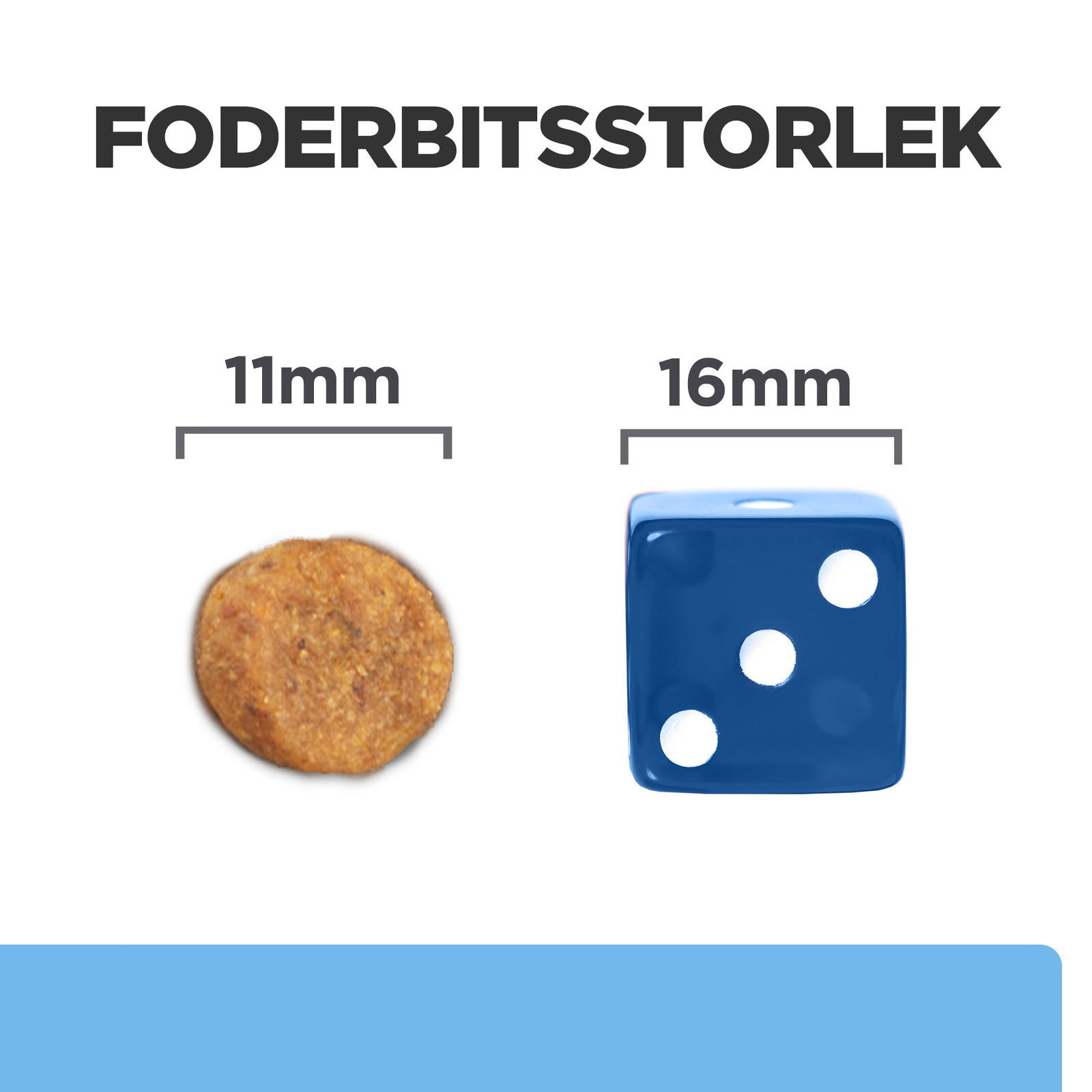 Hills Diet Dog Derm Defense