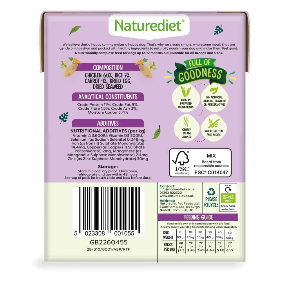 Naturediet Feel Good Puppy kyckling