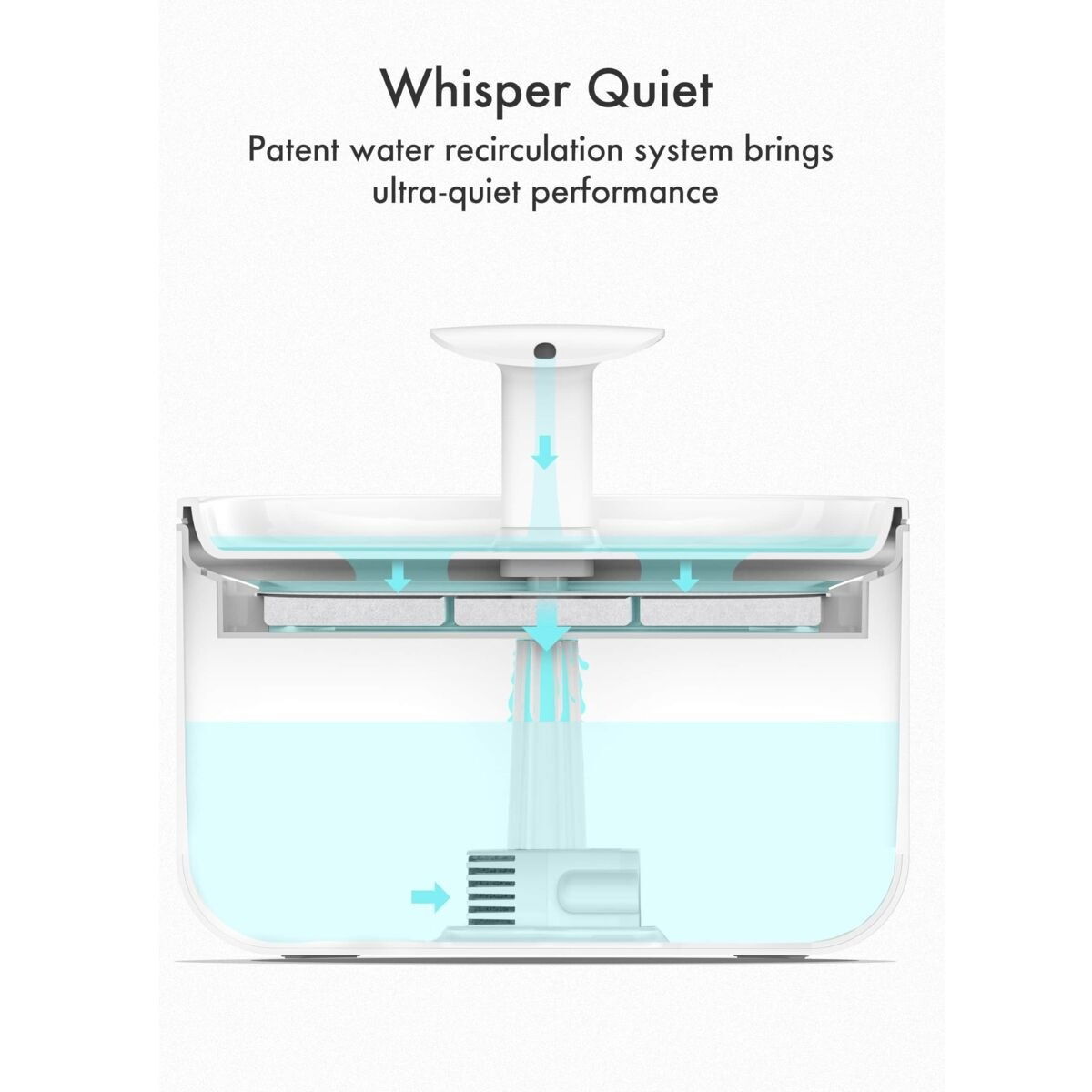 Petlibro Capsule Water Fountain Blue