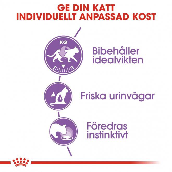 Royal Canin Sterilised Gravy Adult våtfoder för katt