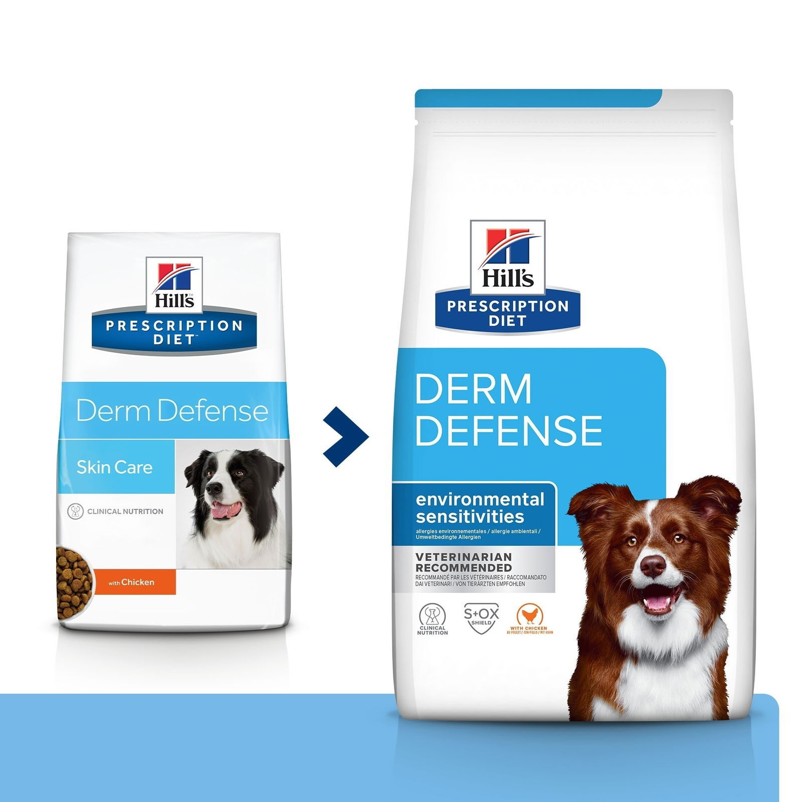 Hills Diet Dog Derm Defense