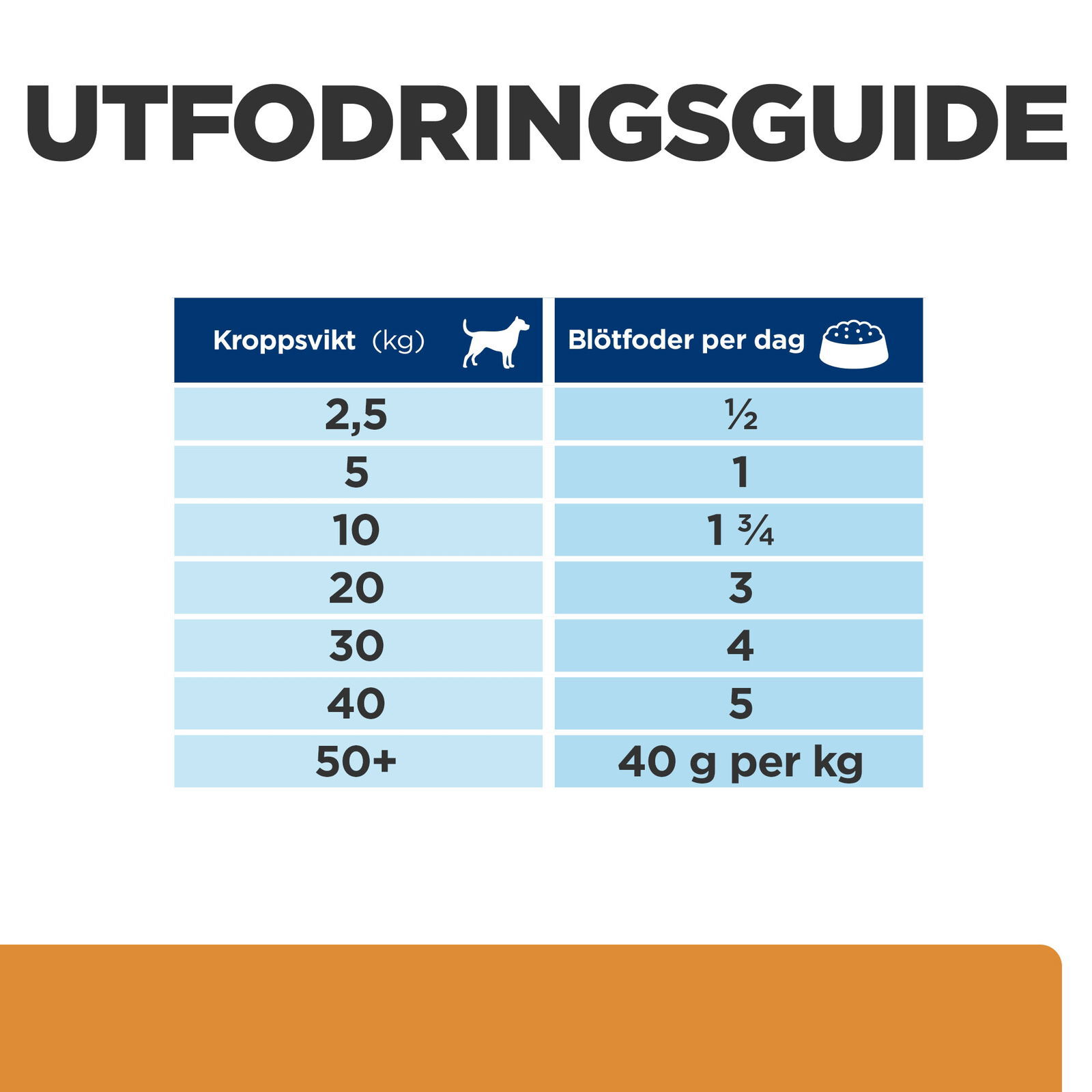 Hill's PD Canine k/d Stew Chicken&Veg 354g