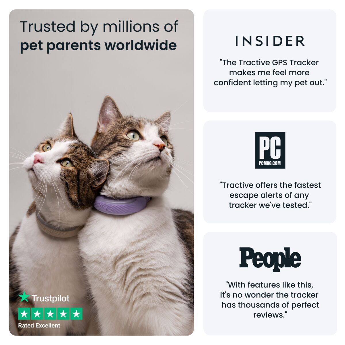 Tractive CAT 6 Mini – GPS Tracker & Health Monitor