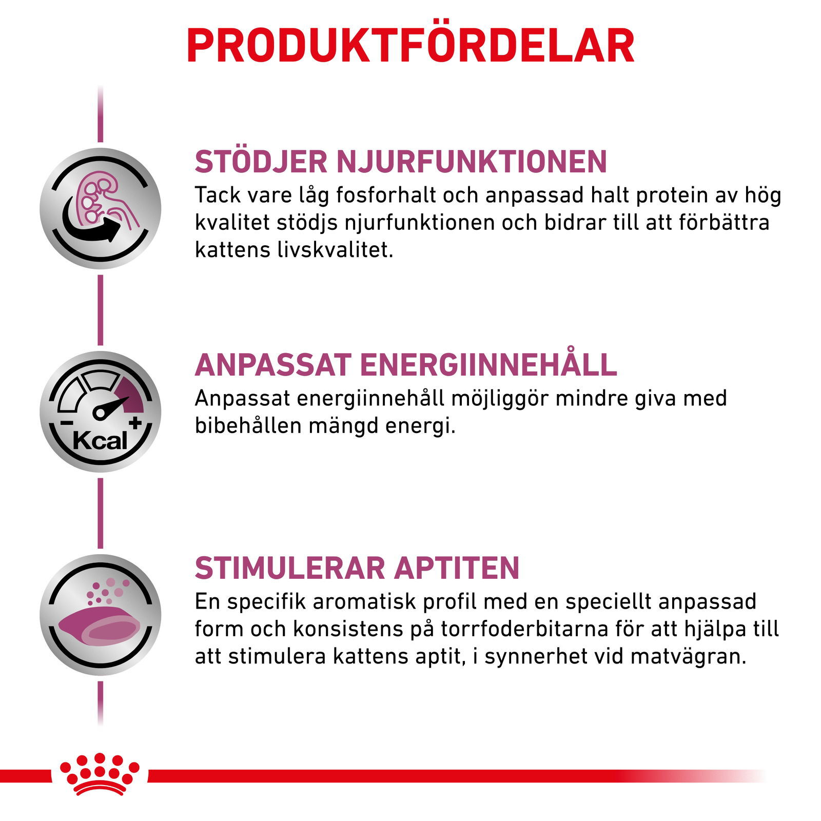 Royal Canin Veterinary Diets Renal Select torrfoder för katt