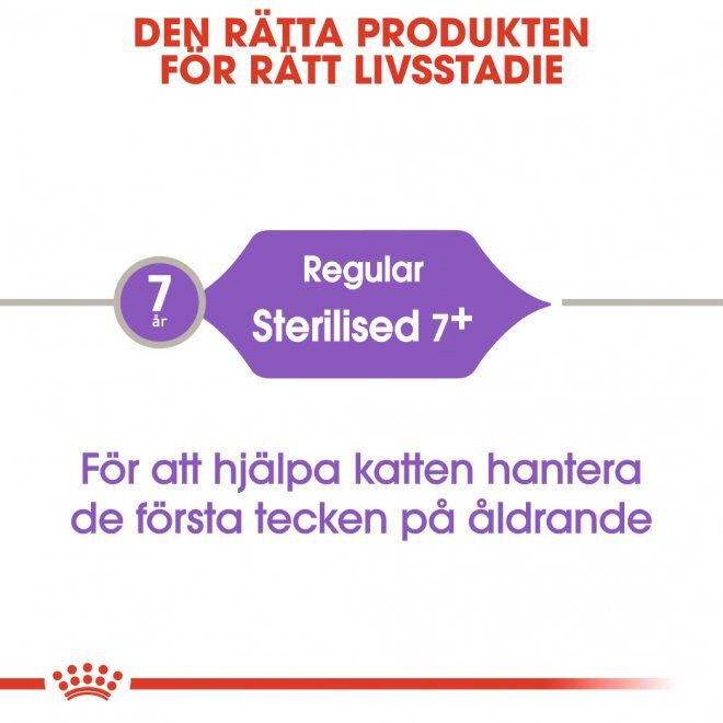 Royal Canin Sterilised 7+ Ageing torrfoder för katt