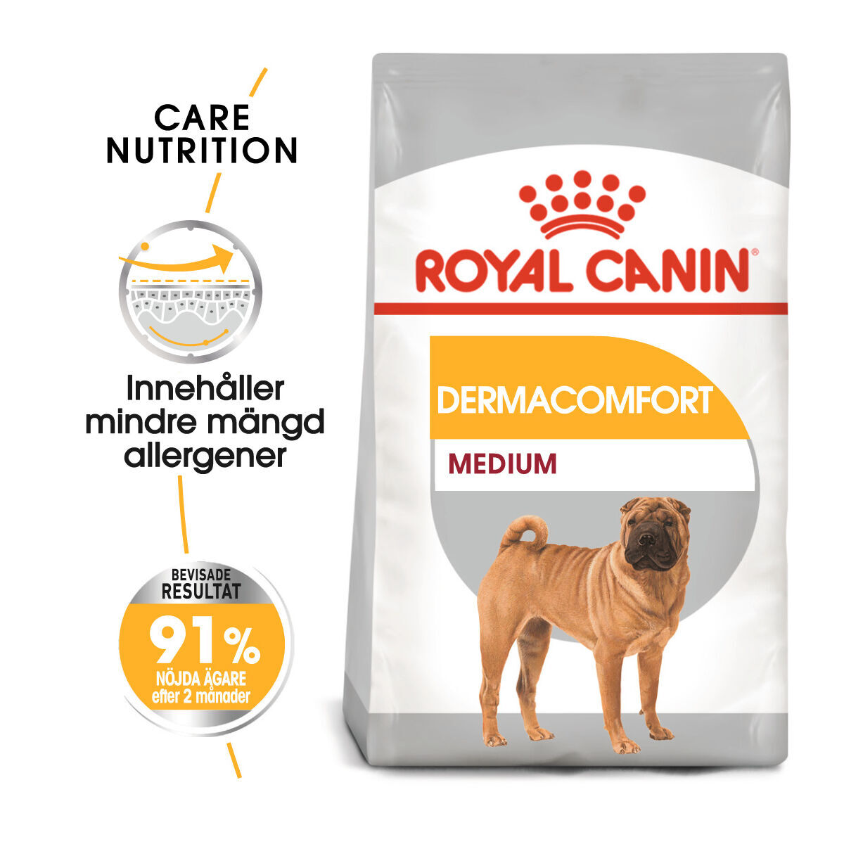 Royal Canin Medium Dermacomfort