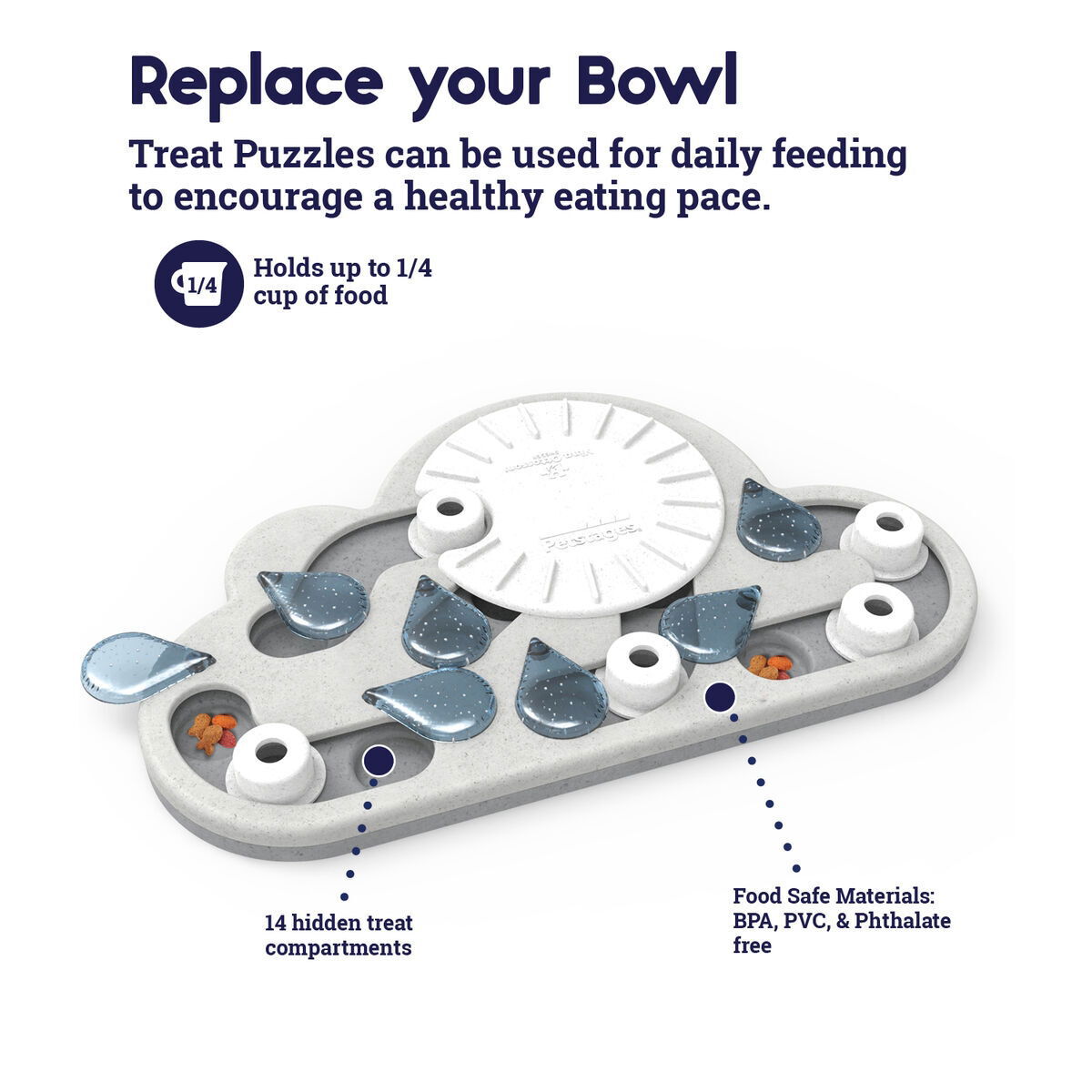 Nina Ottosson Cat Rainy Day Puzzle and play