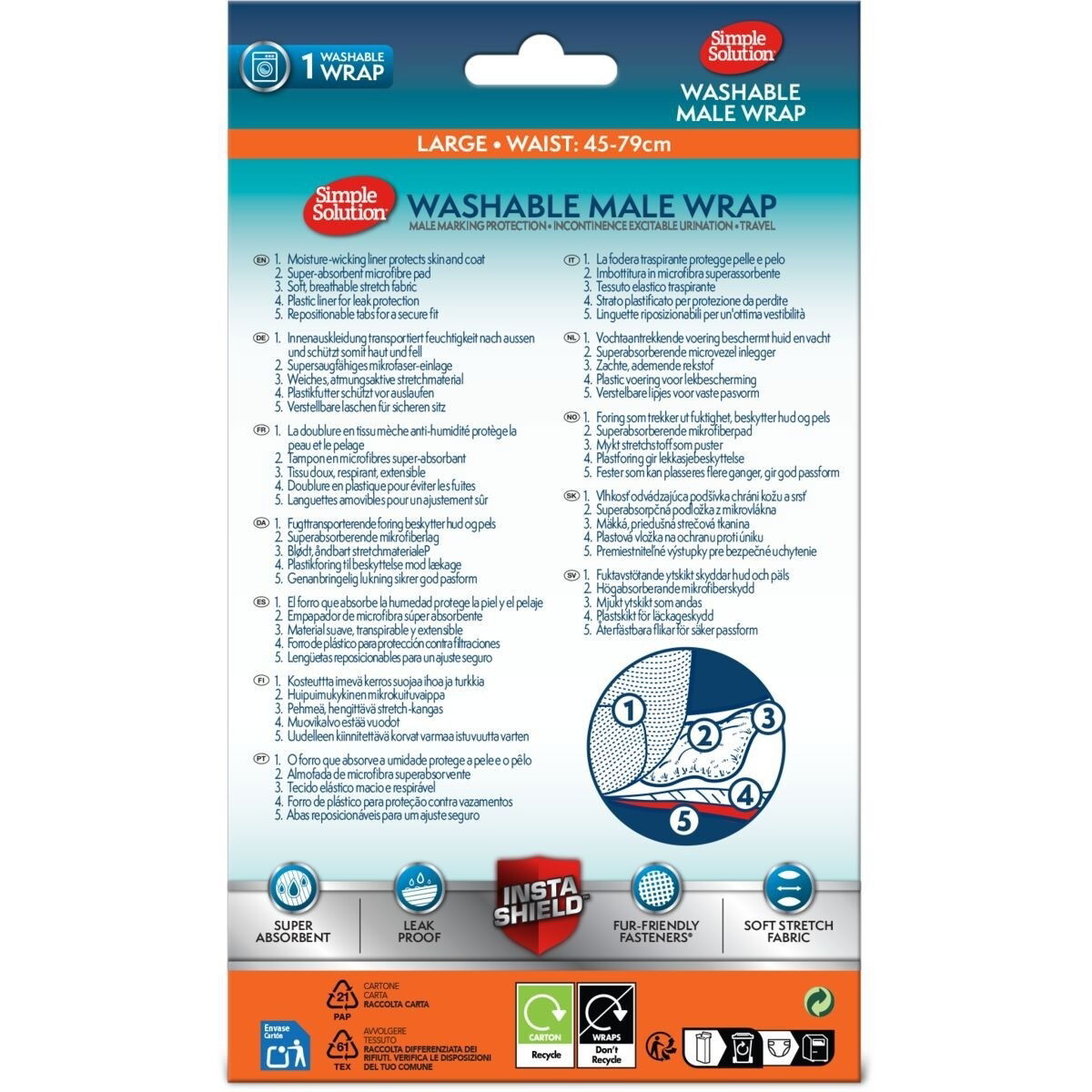 SimpleSolution Skvättskydd