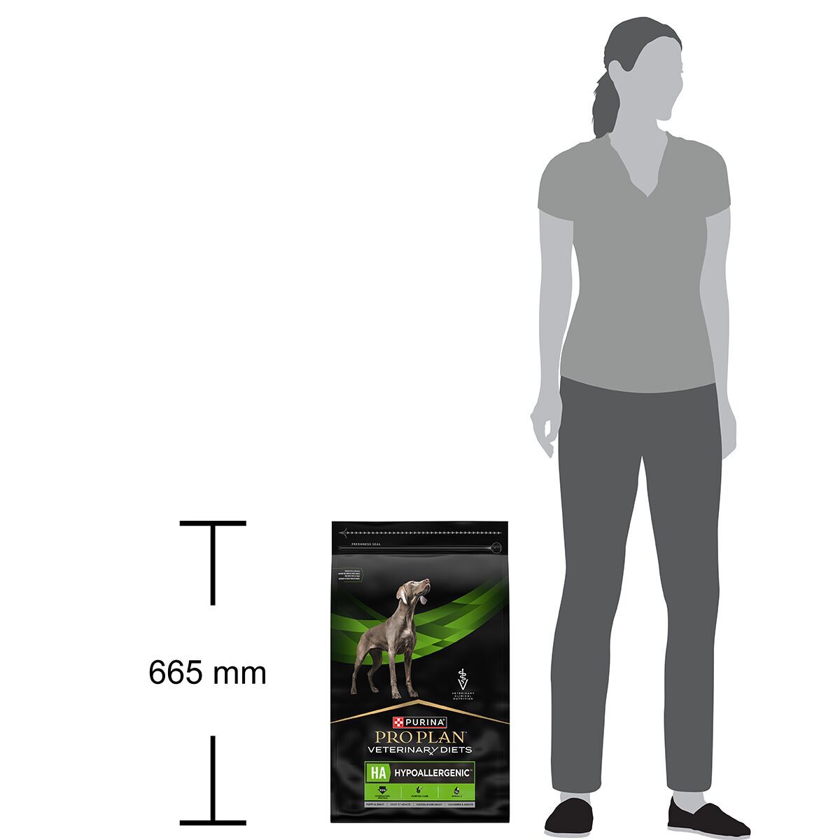 PP VD Dog HA Hypoallergenic