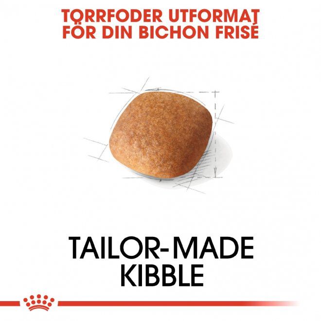 Royal Canin Bichon Frisé Adult torrfoder för hund