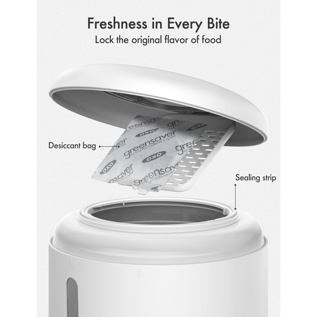 Petlibro Granary Automatic Feeder 3L White