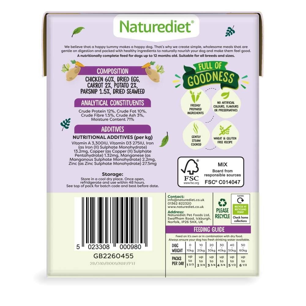 Naturediet Grain Free Puppy kyckling