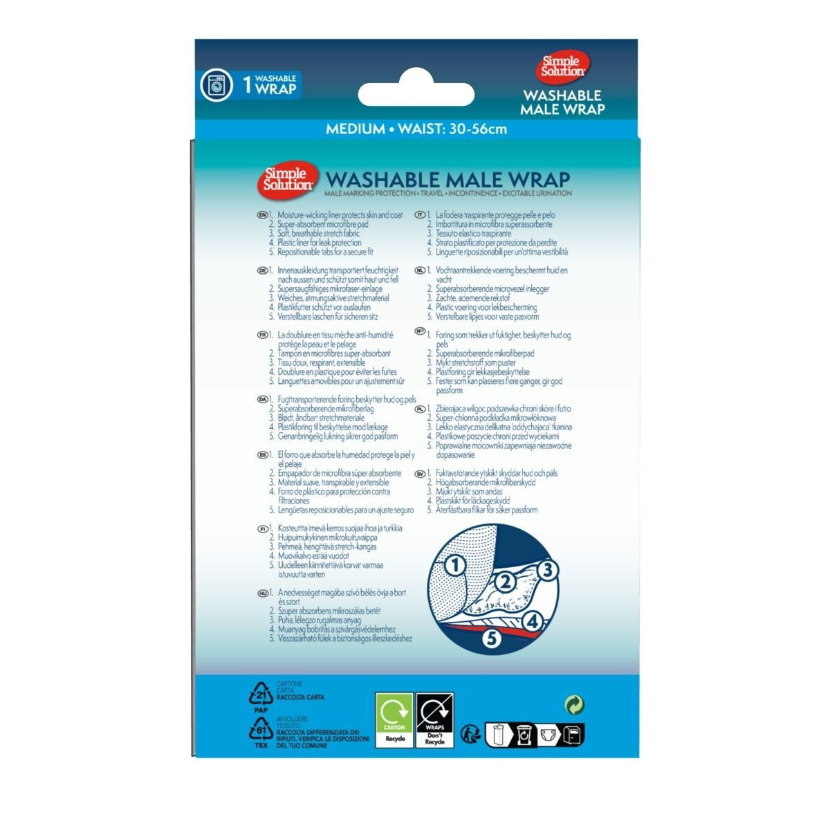 SimpleSolution Skvättskydd