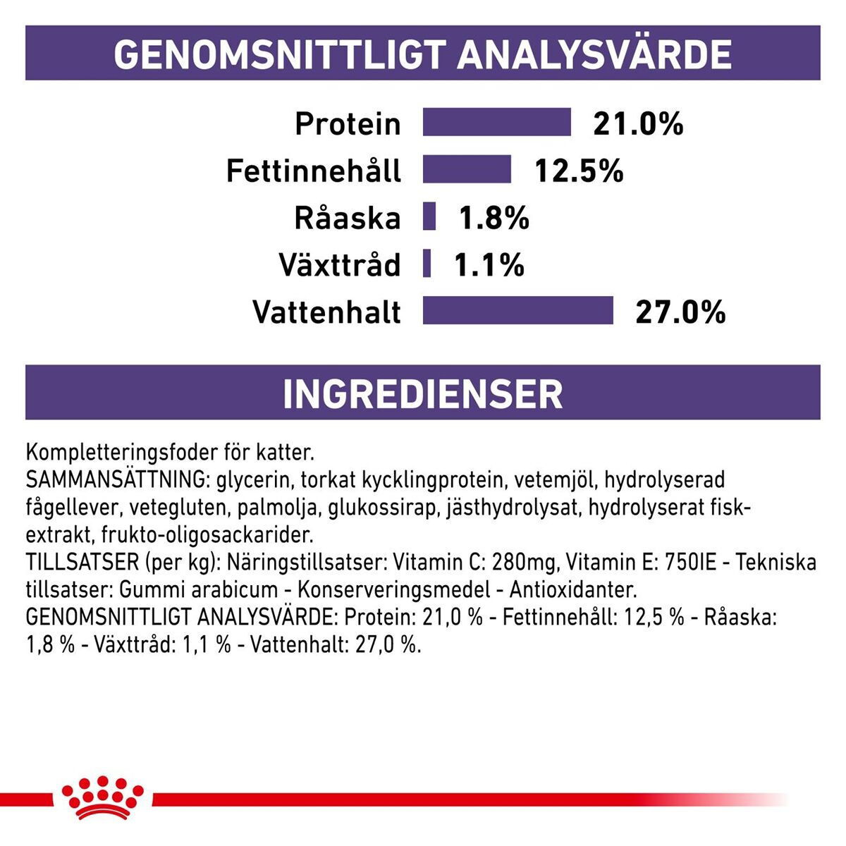 Royal Canin Veterinary Diets Cat Pill Assist 45g