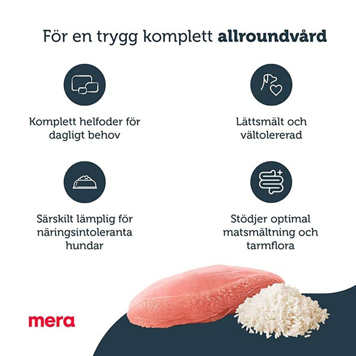 Mera Pure Sensitive Mini Turkey&Rice 4kg