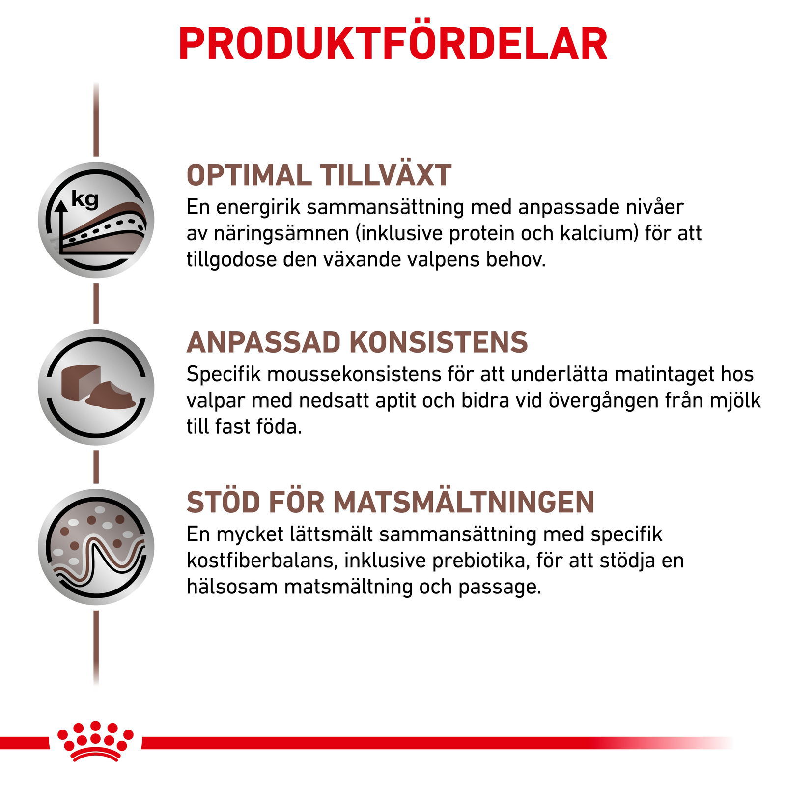 Royal Canin Veterinary Diets Gastrointestinal Puppy Mousse Can våtfoder för hund