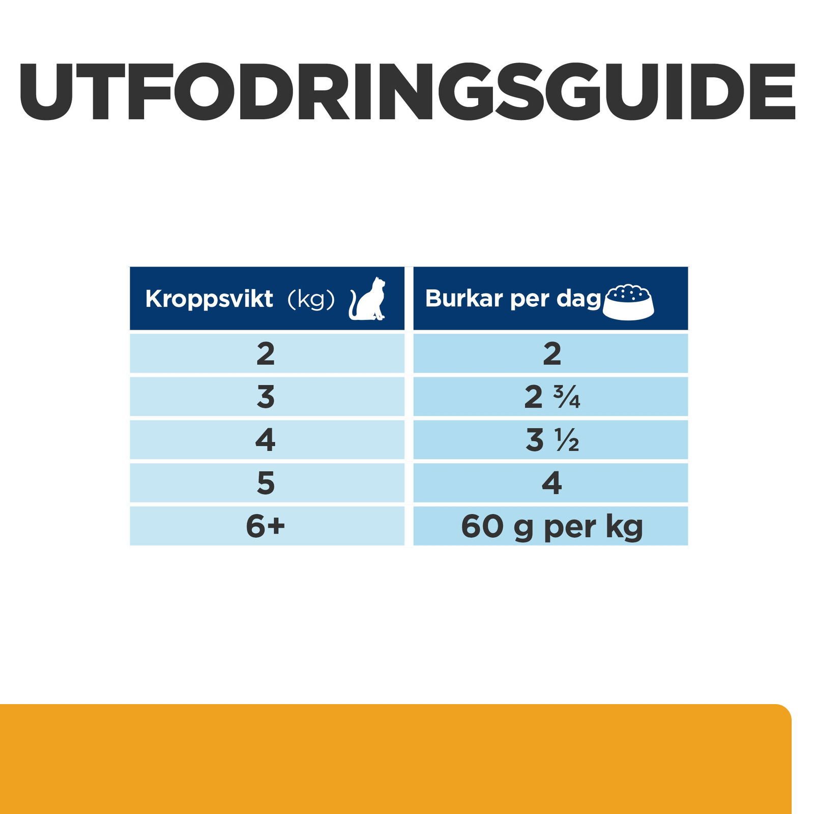Hill's Diet Cat c/d Stew Chicken & Vegetables 82 g
