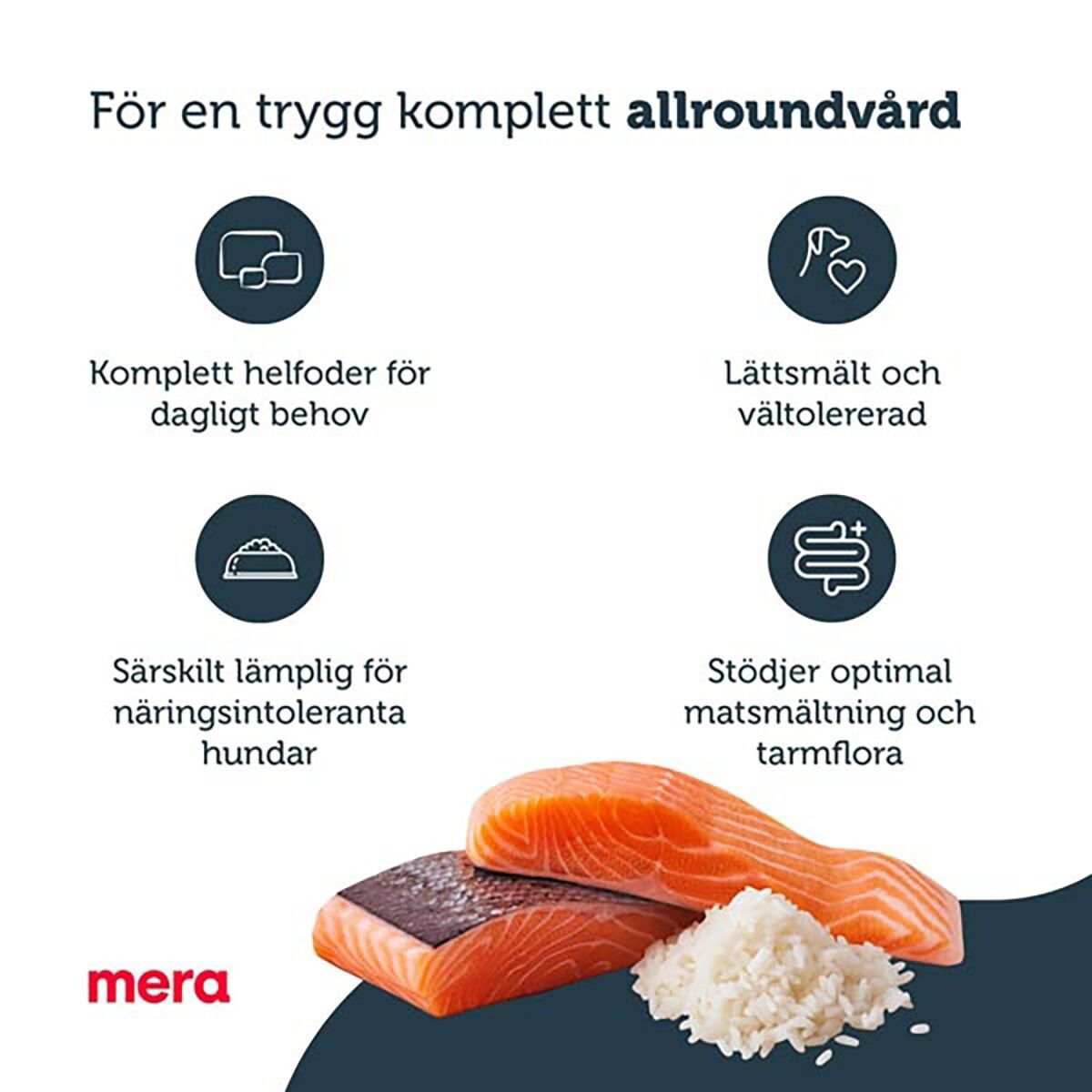 Mera Pure Sensitive Salmon&Rice