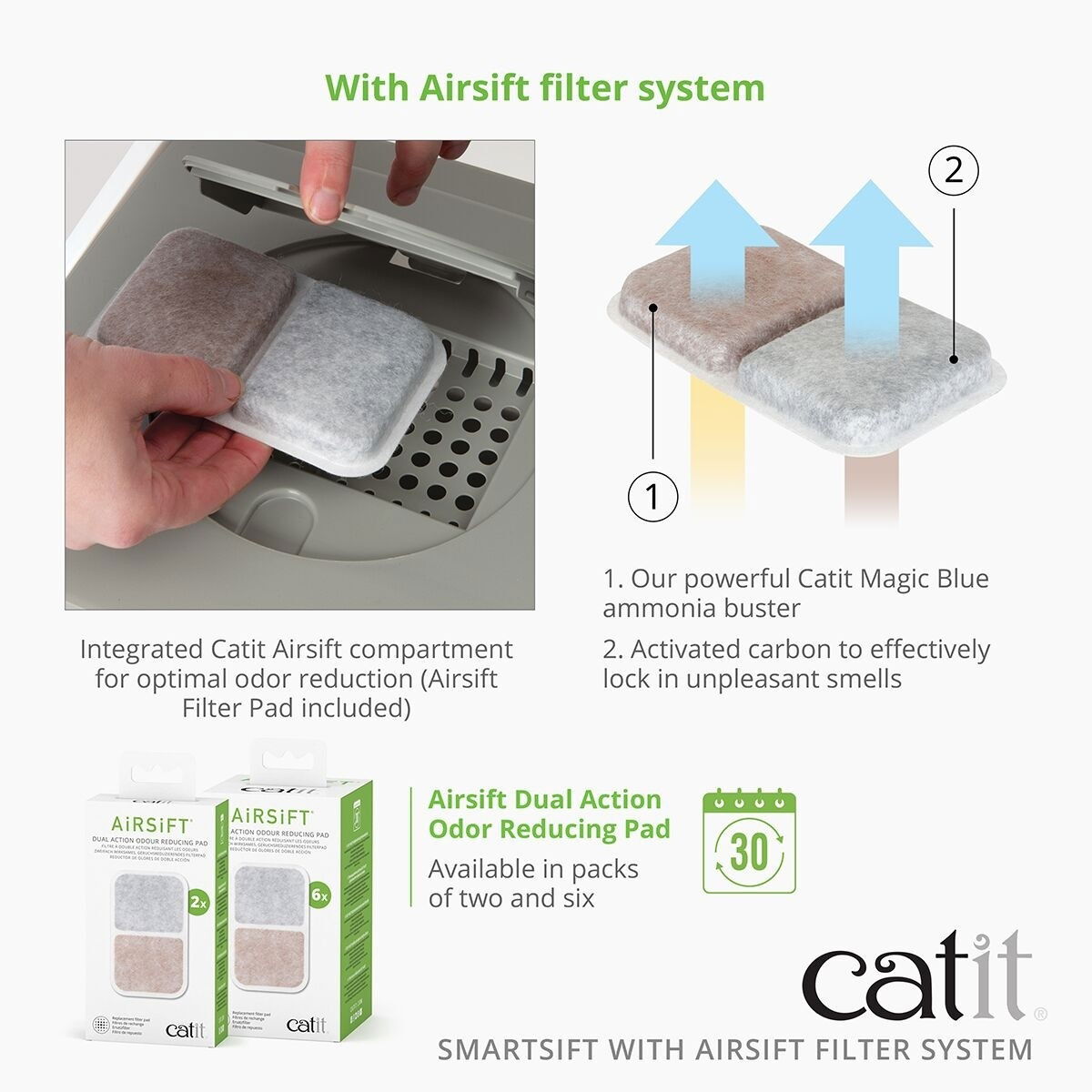 Catit AiRSiFT Dual Action Pad