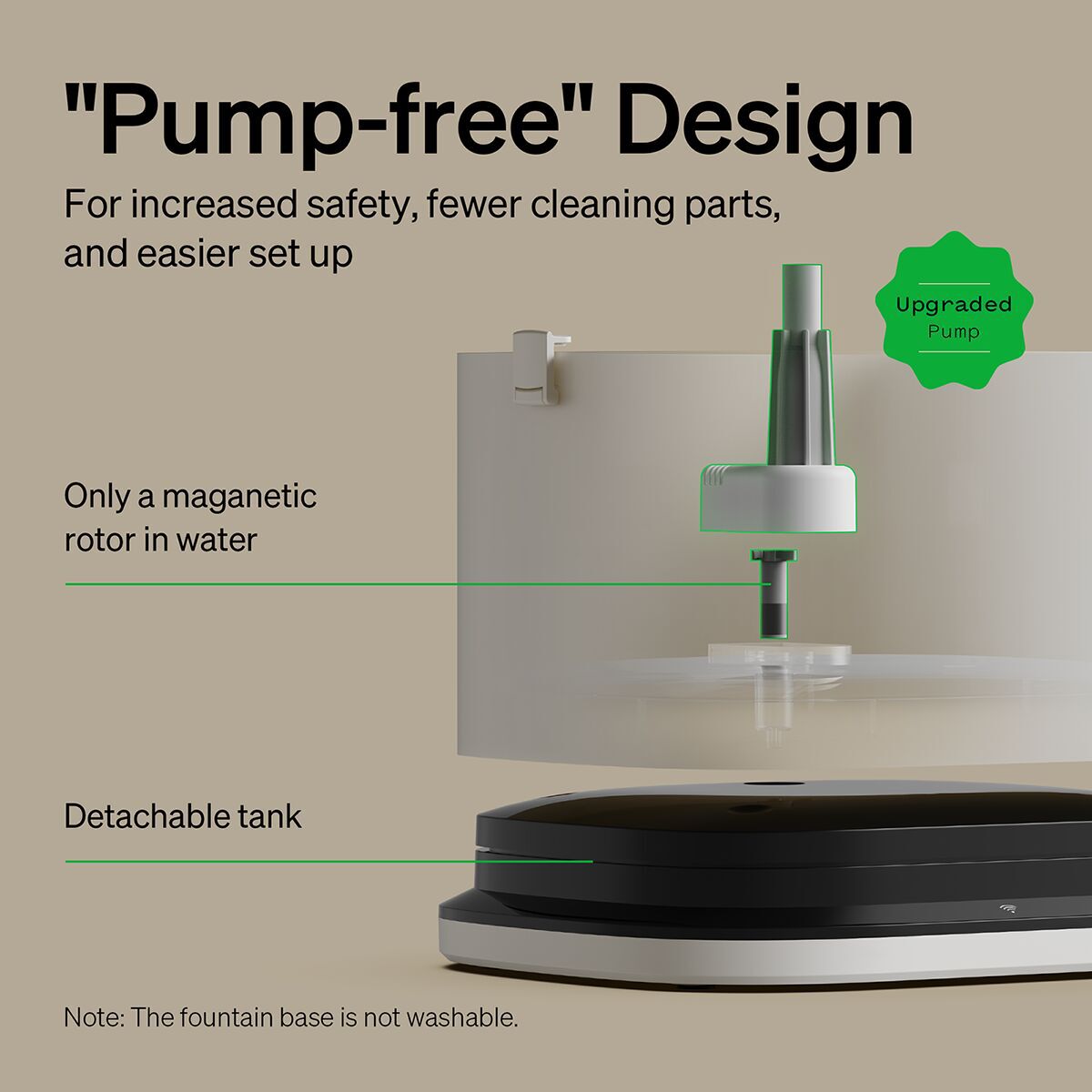 Petlibro Dockstream RFID Multi Cats Water Fountain W