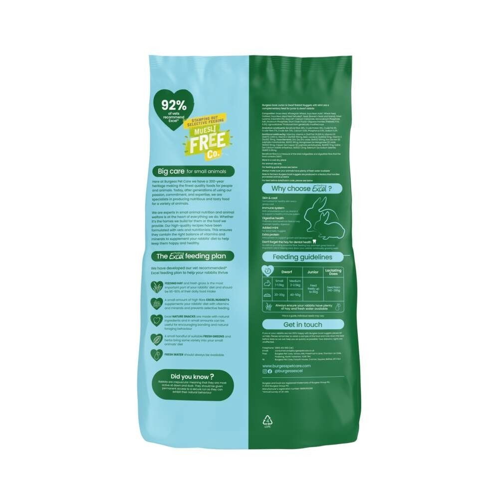 Burgess Excel Kanin Junior & Dvärg