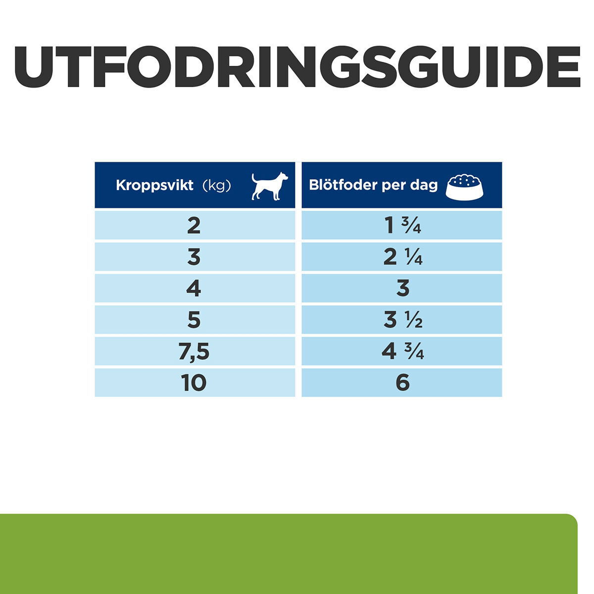 Hill's PD Canine Metabolic Mini Stew Chick&Veg 156g