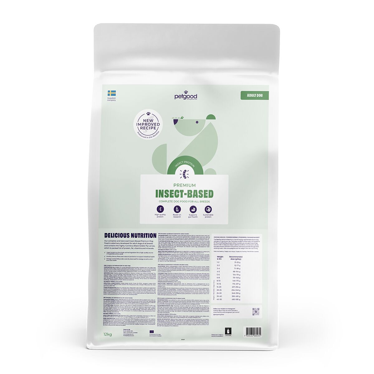 Petgood insect-based dog adult dry food