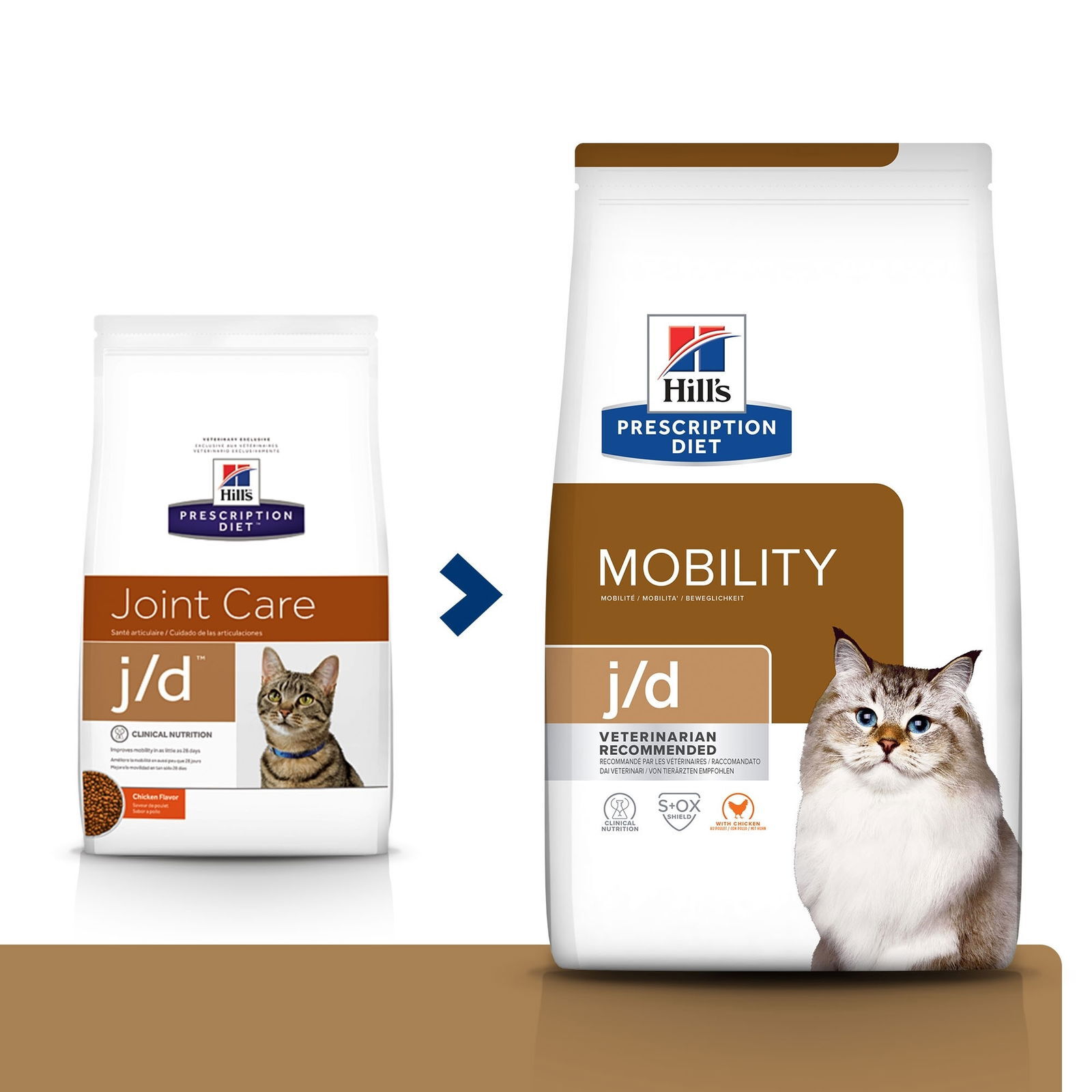 Hills Diet Cat j/d