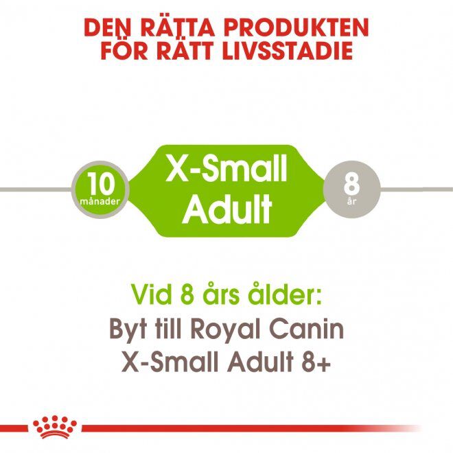 Royal Canin X-small Adult torrfoder för hund