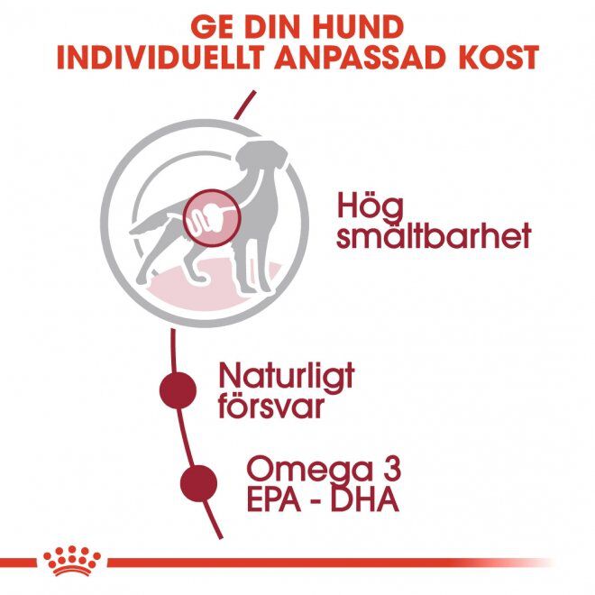 Royal Canin Medium Adult Gravy våtfoder för hund