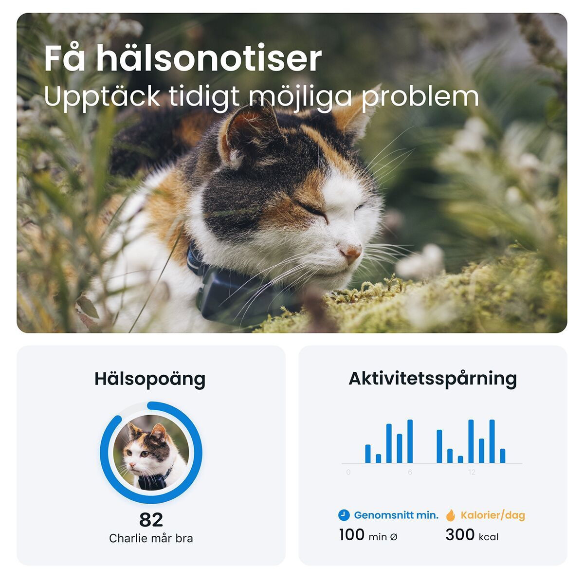 Tractive GPS CAT Mini