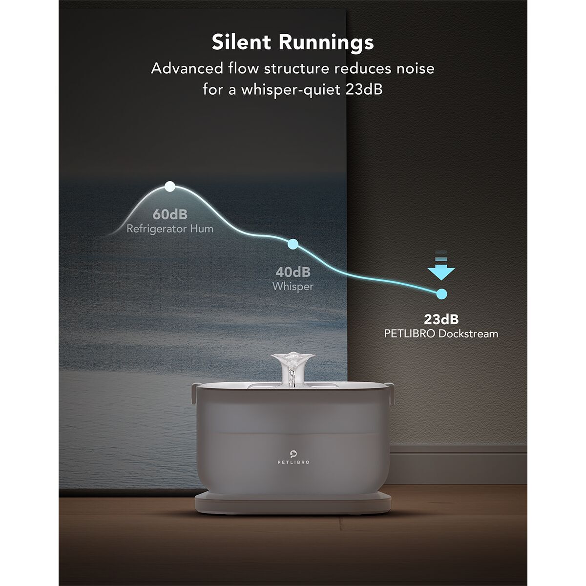 Petlibro Dockstream Wireless Pump Water Fountain